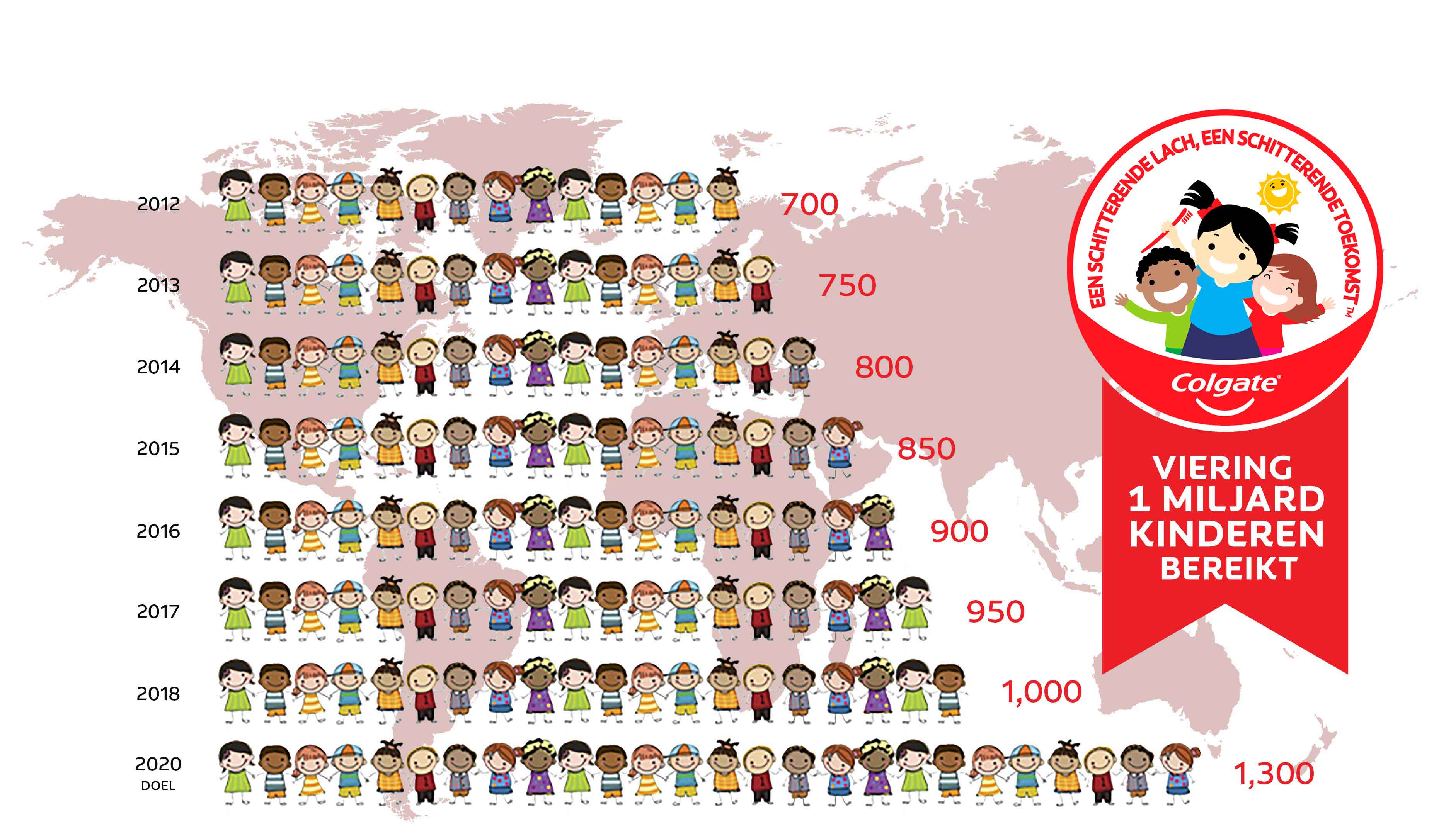 Infographic Home - Infographic bsbf